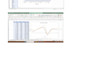 do excel conditional formatting, pie chart, line bar graph, search box, formula